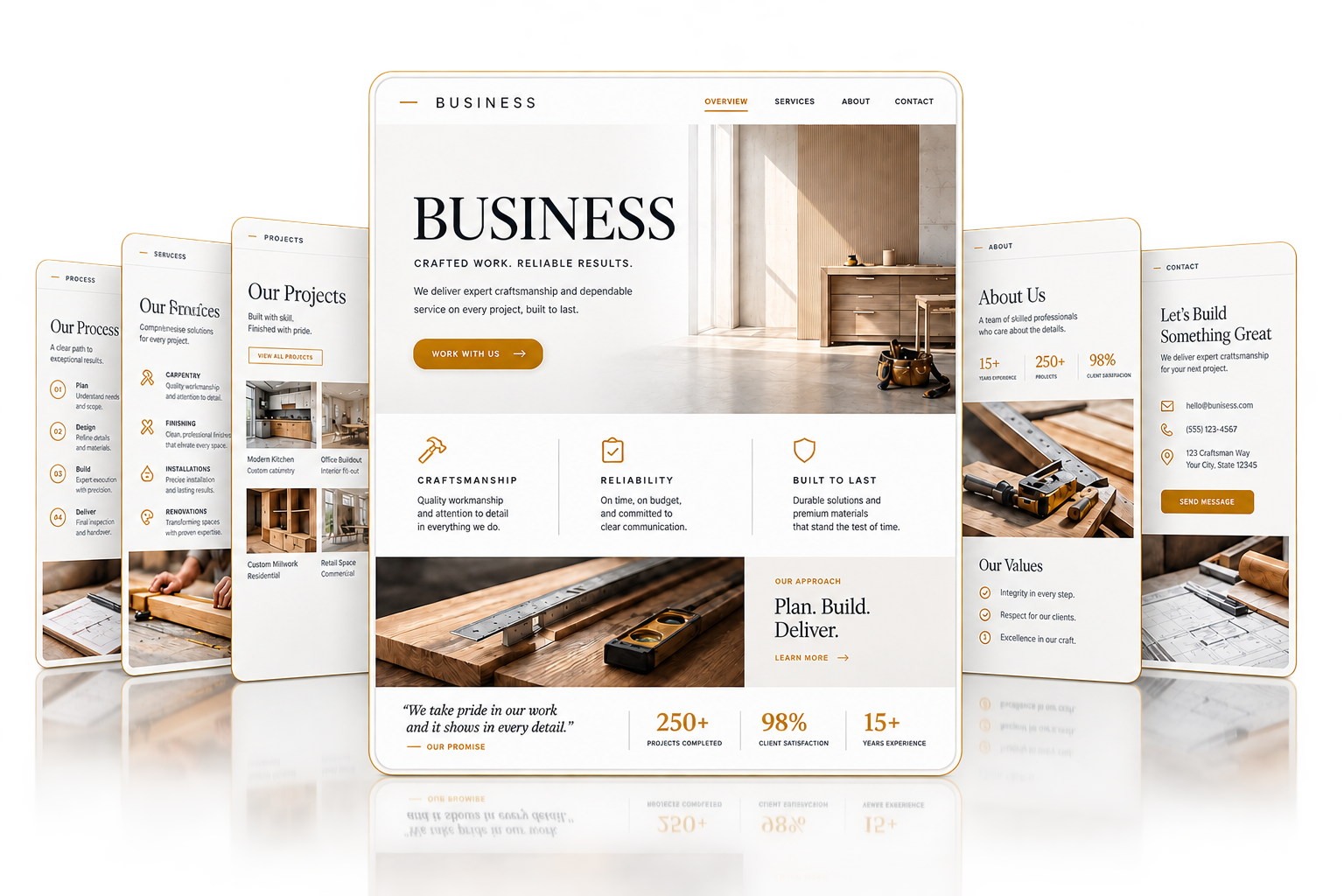 Visualisierung des Business-Pakets