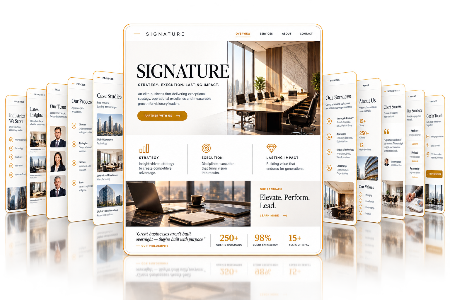 Visualisierung des Signature-Pakets
